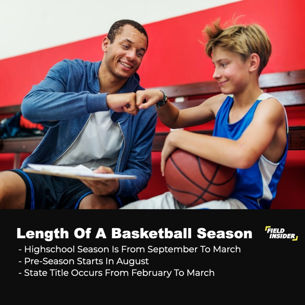 high school basketball