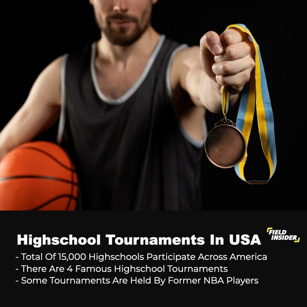 high school basketball