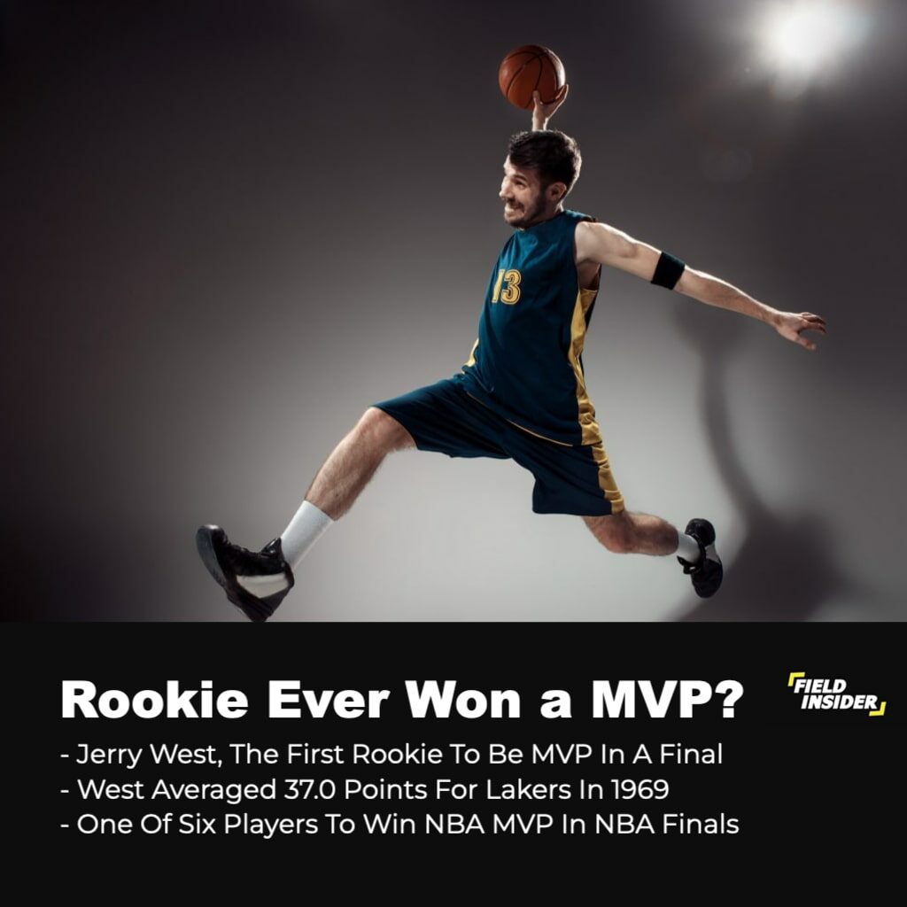 NBA MVP Award