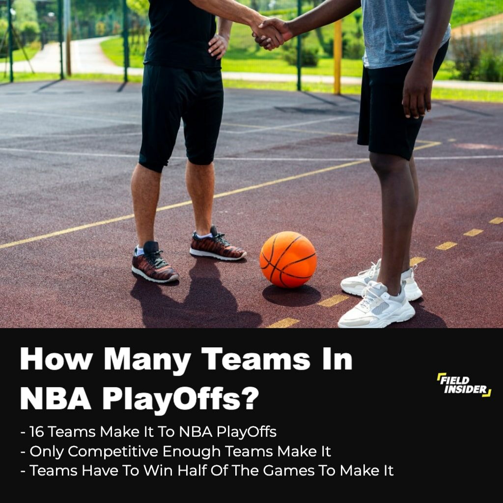 teams in nba playoffs