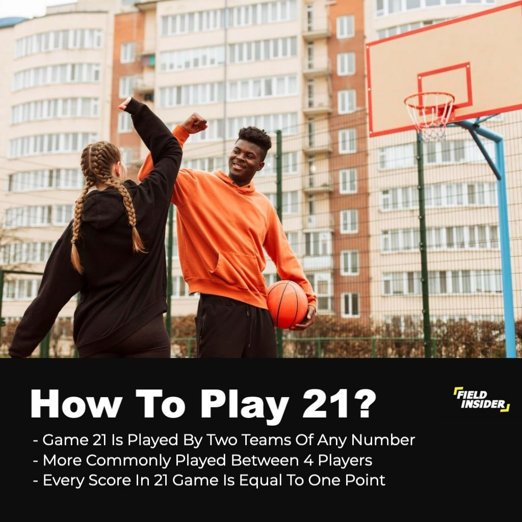 21 in basketball