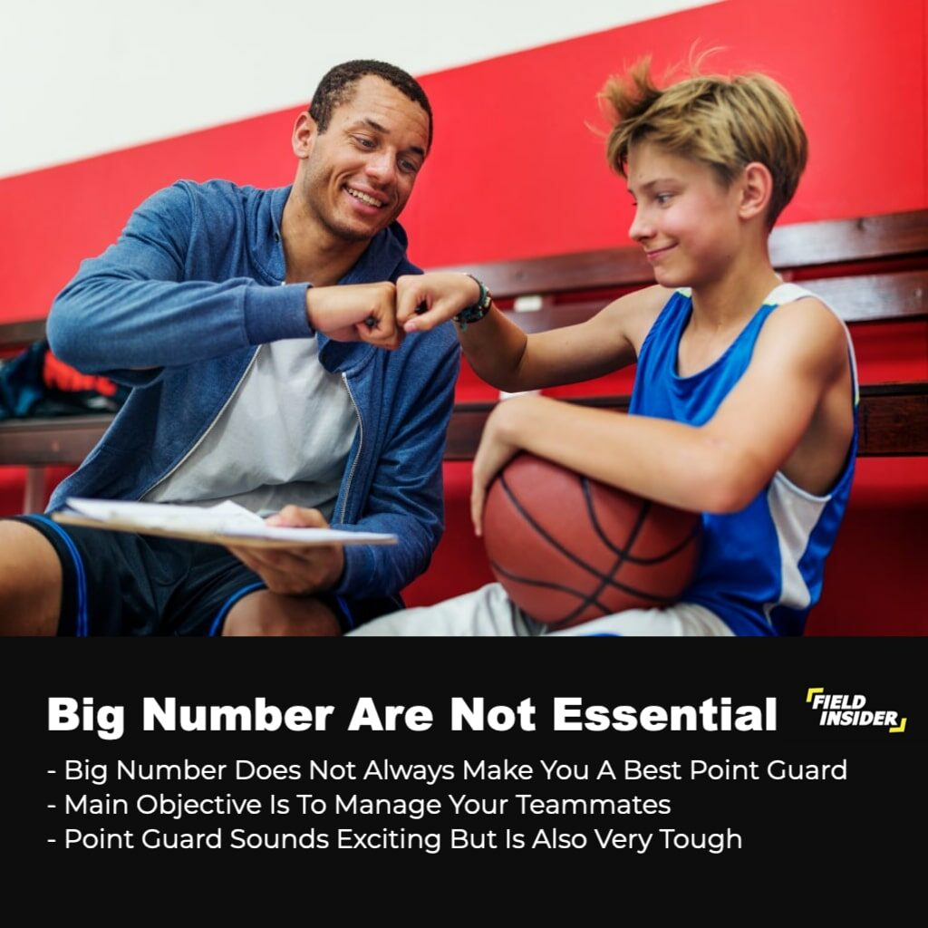 point guard in basketball