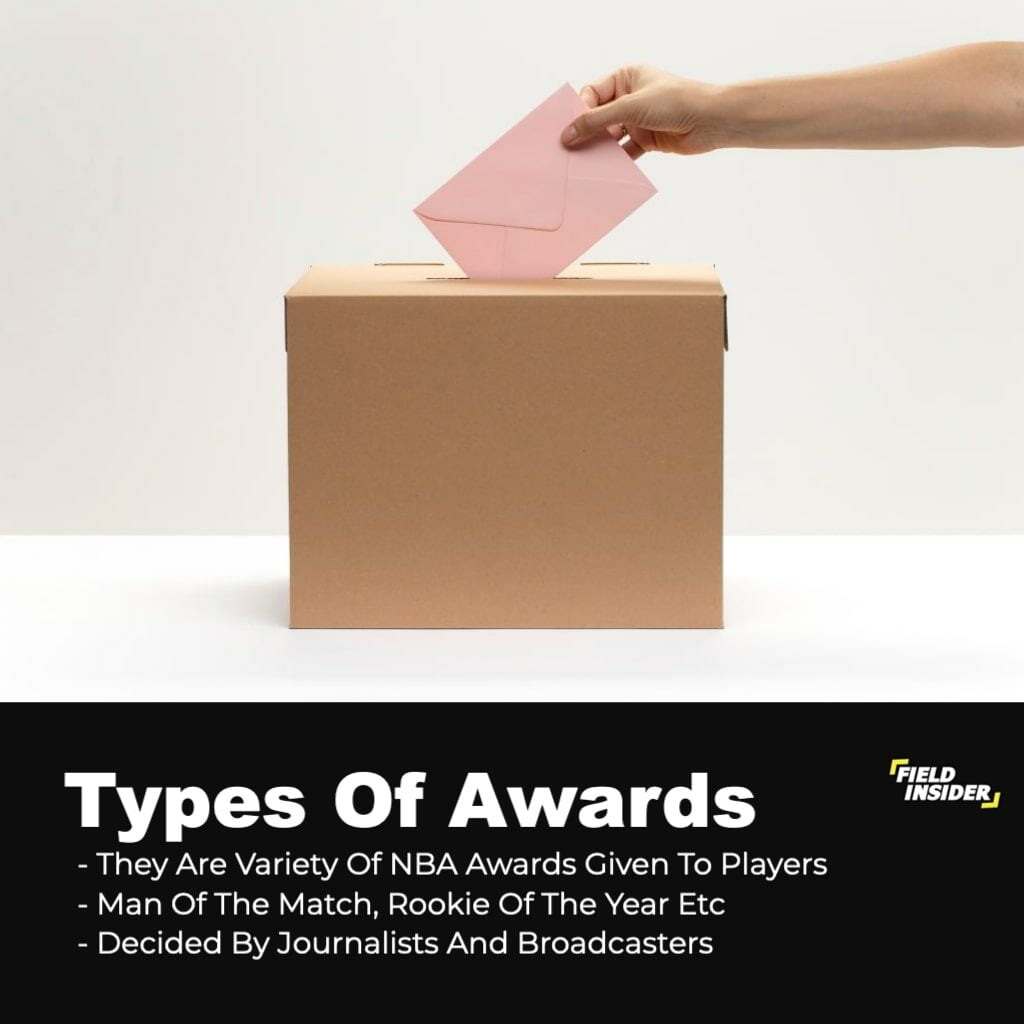 NBA awards
