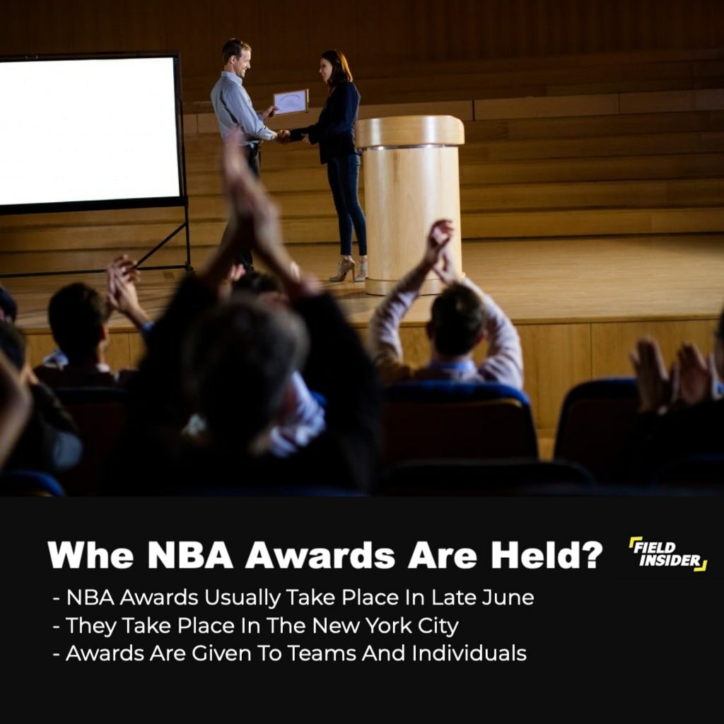 NBA awards