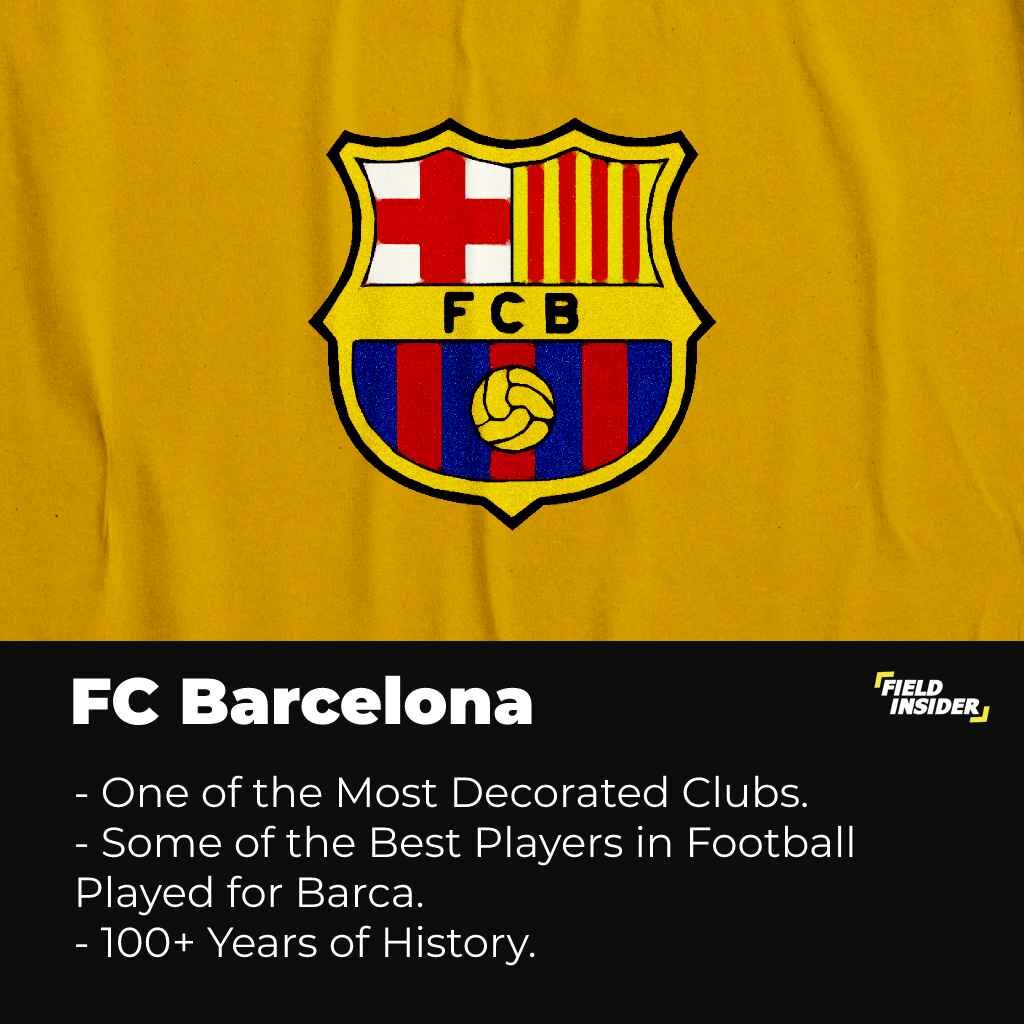 Who are Fc Barcelona - Overview
