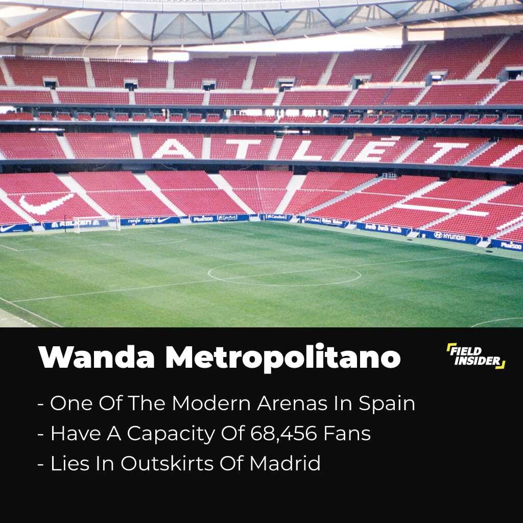 Who Are Atletico Madrid? Stadium of Atletico