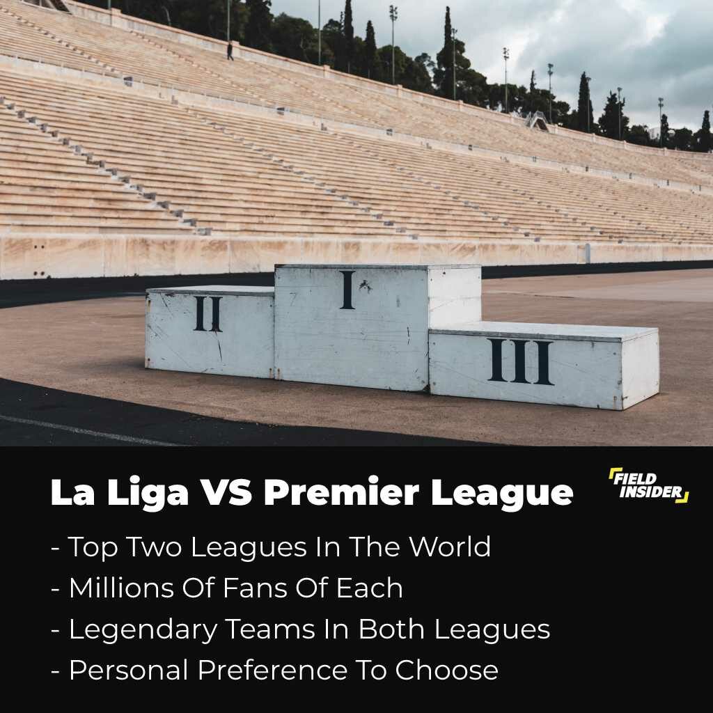 La lIga vs Premier League
