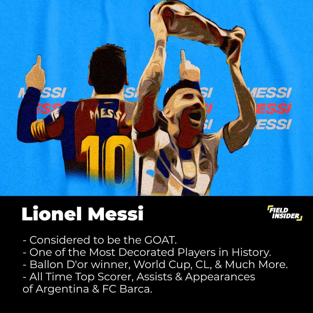 Leo Messi - The Goat