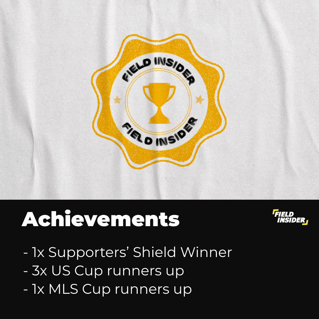 Achievements of the Union