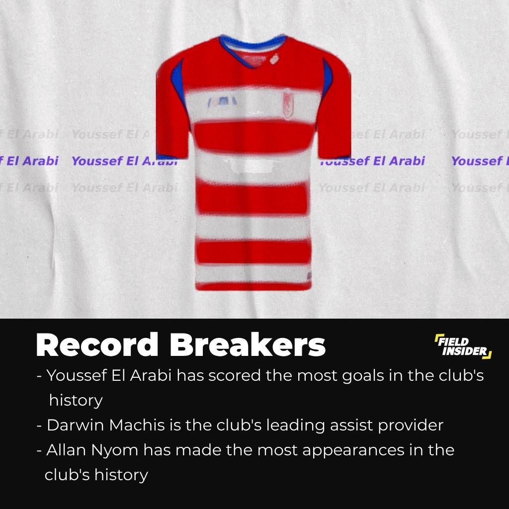 Record breakers of the Granda CF