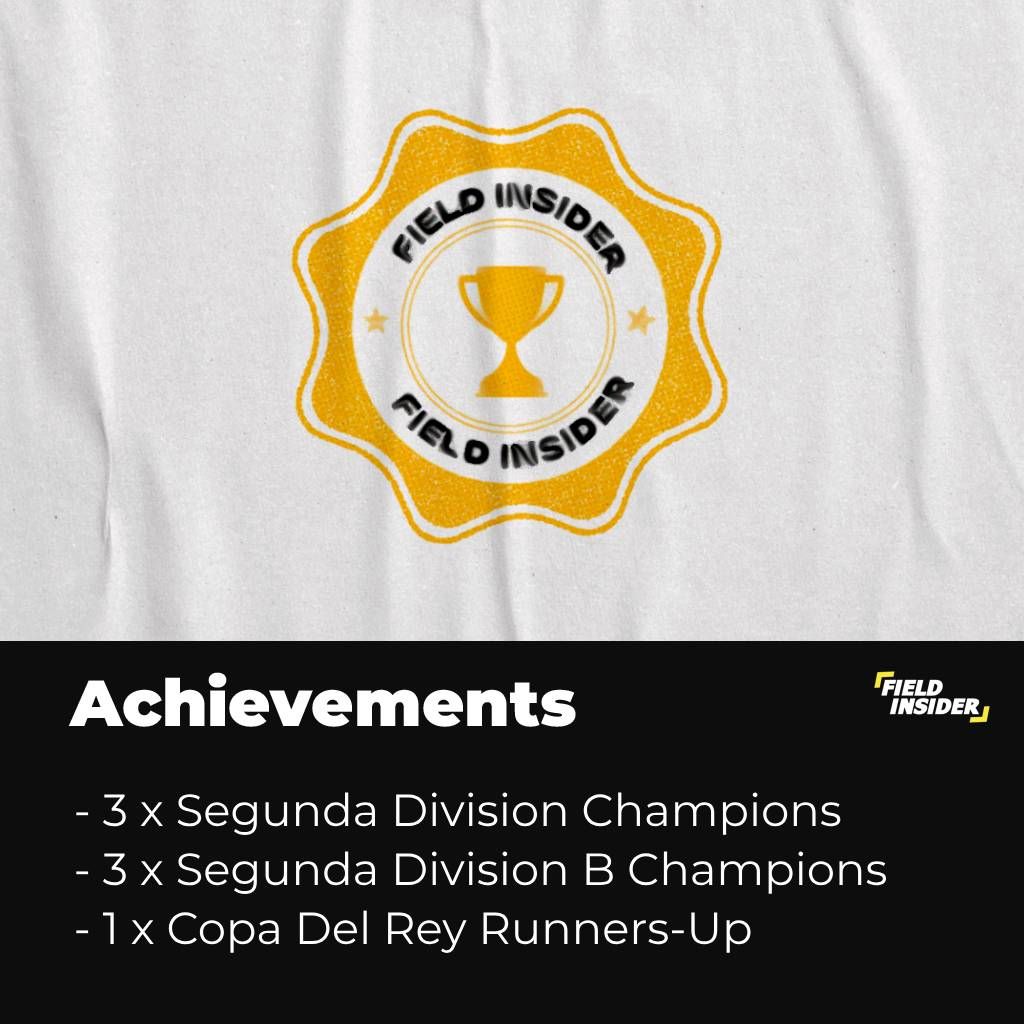 Achievement of Granada