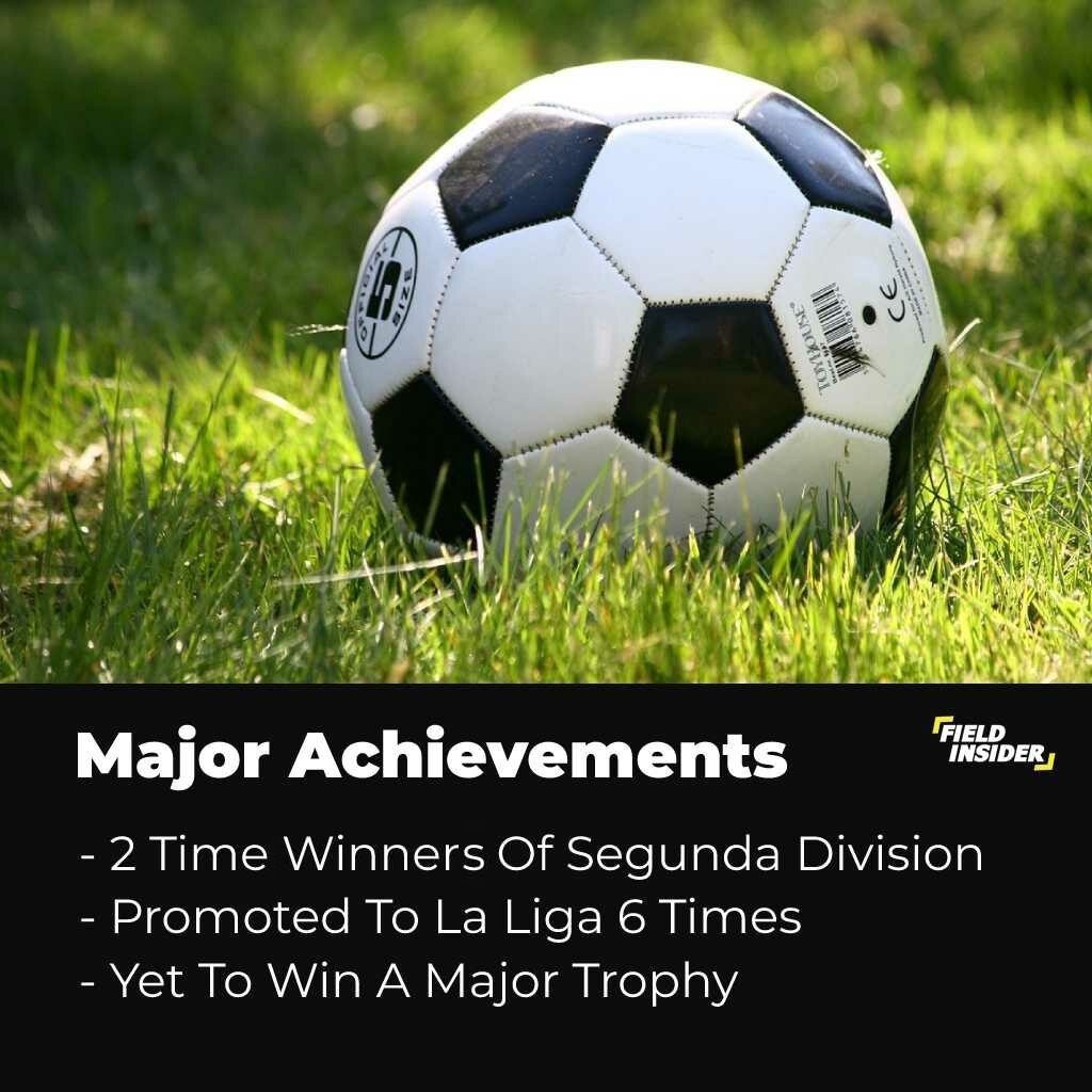 Major achievement of Cadiz CF