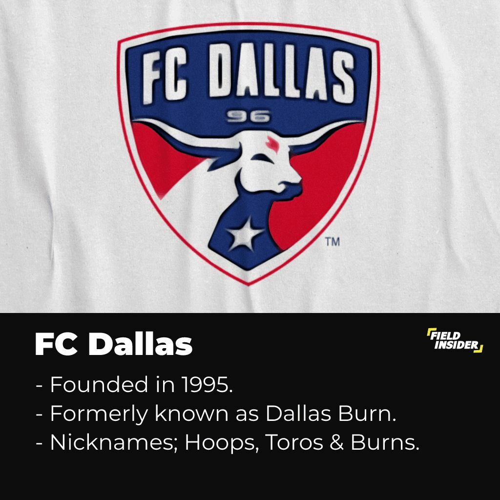 FC Dallas