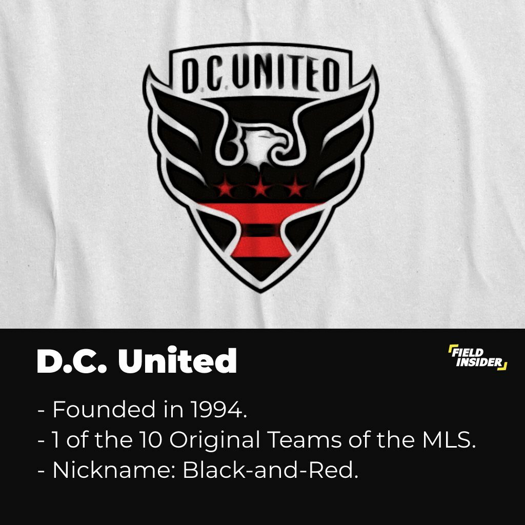 D.C. United