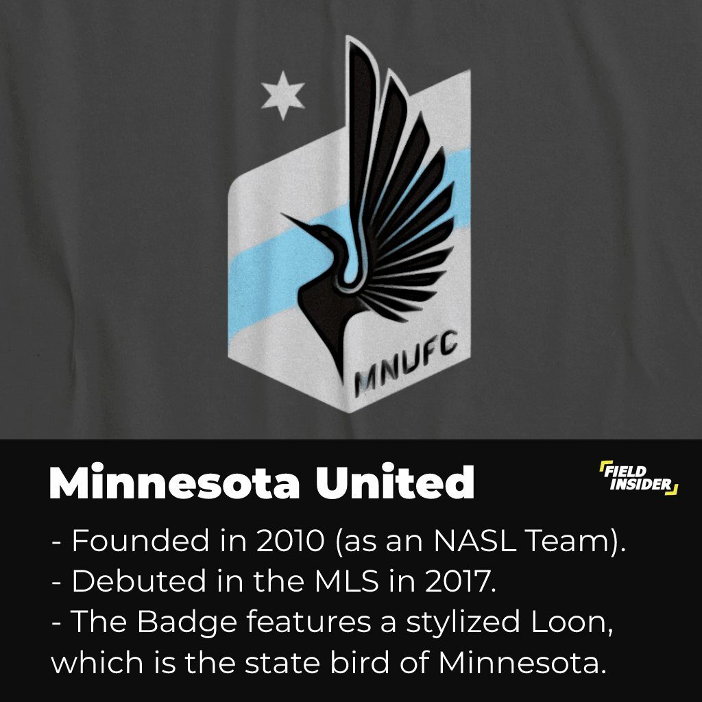 Minnesota United
