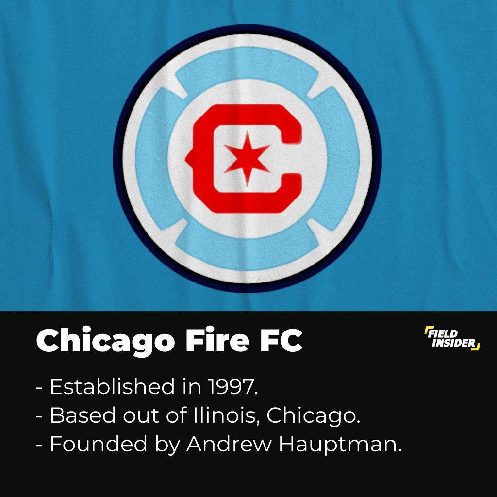 Chicago Fire FC