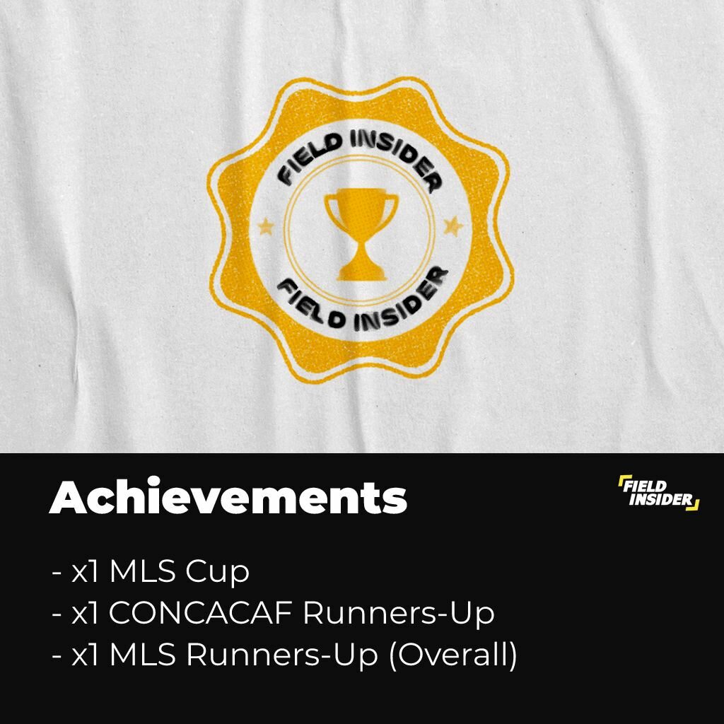 Real Salt Lake Achievements