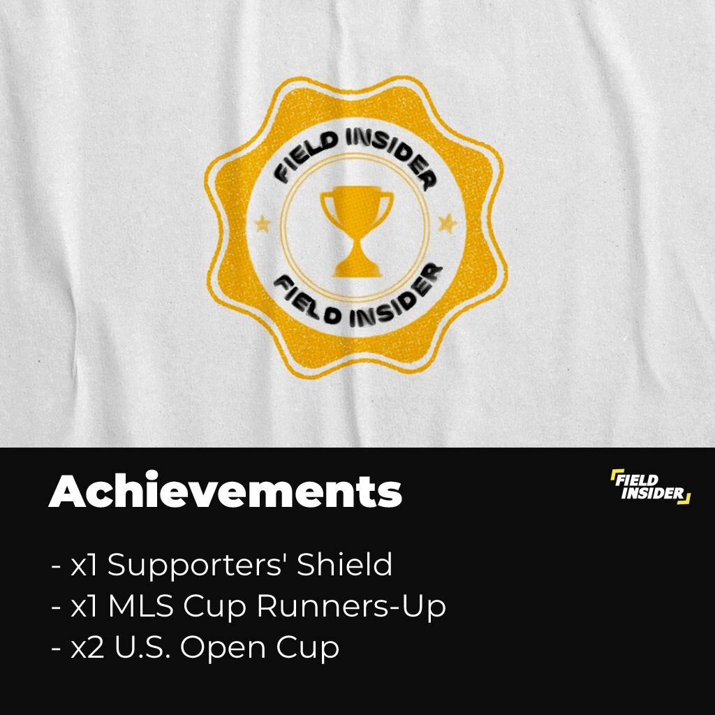 FC Dallas Achievements