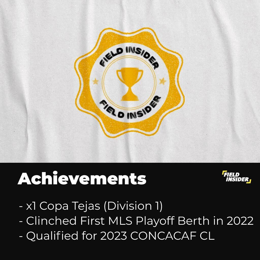 Austin FC Achievements