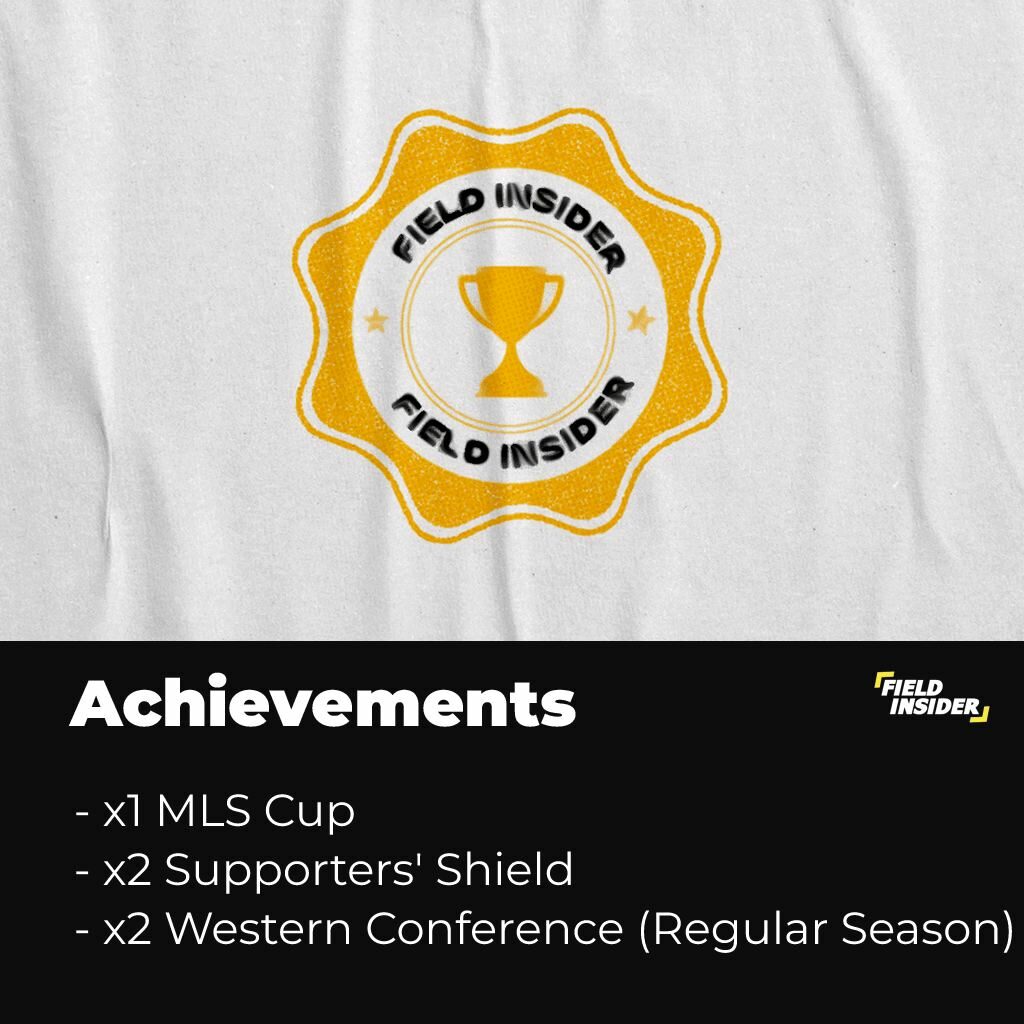 LAFC Achievements