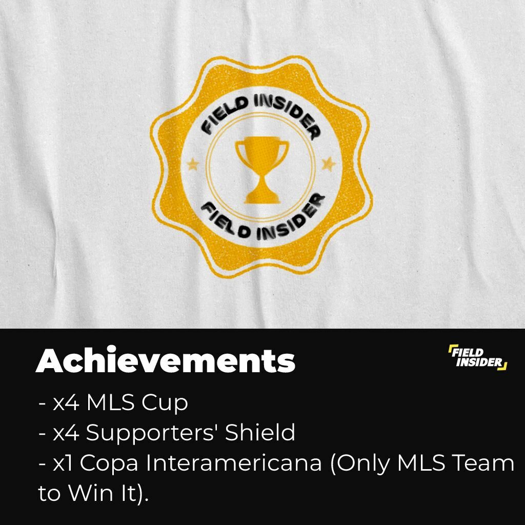 D.C. United Achievements