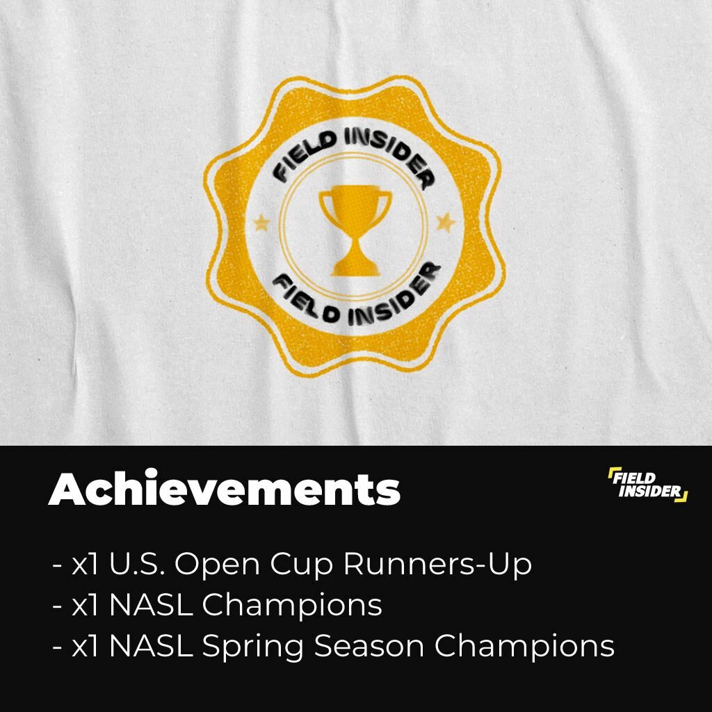 Minnesota United Achievements