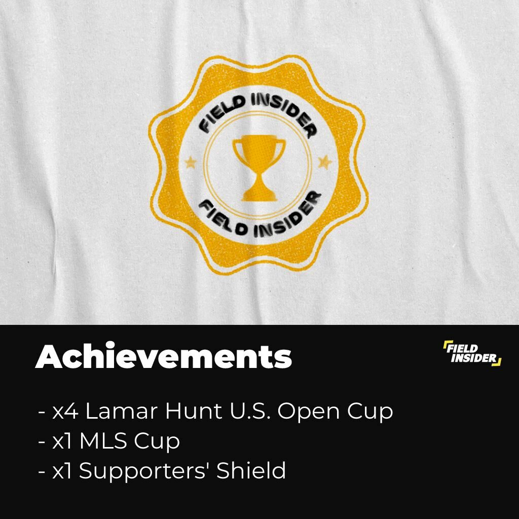 Chicago Fire FC Achievements