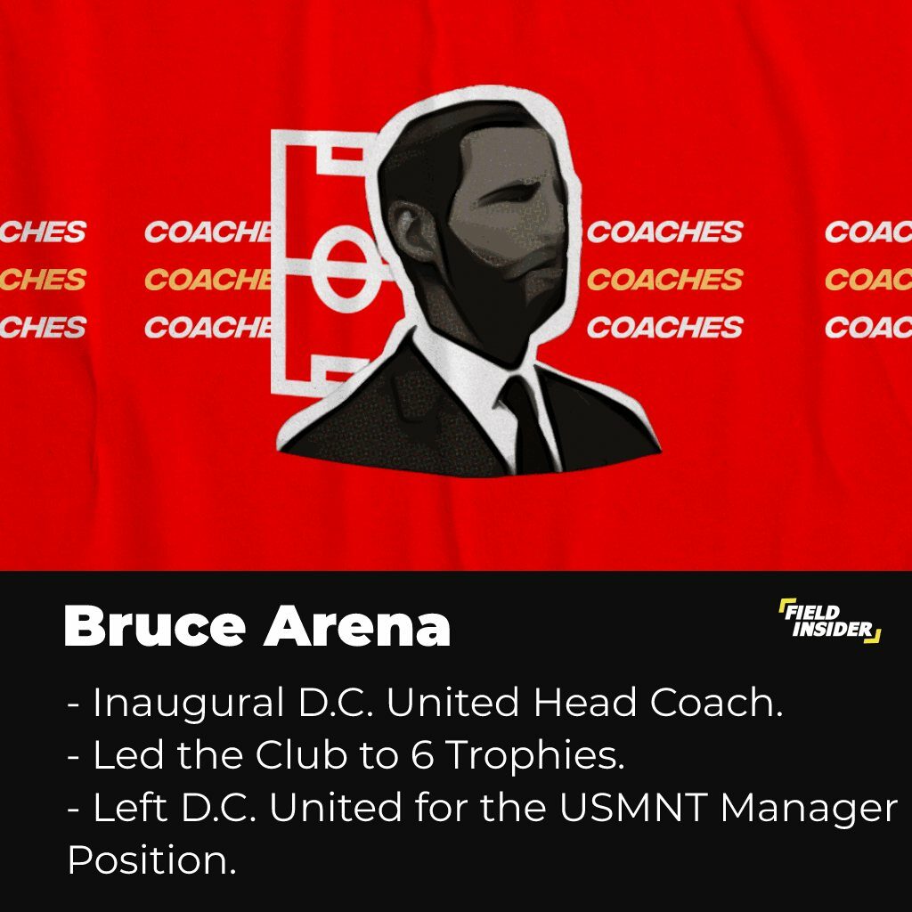 Bruce Arena - D.C. United