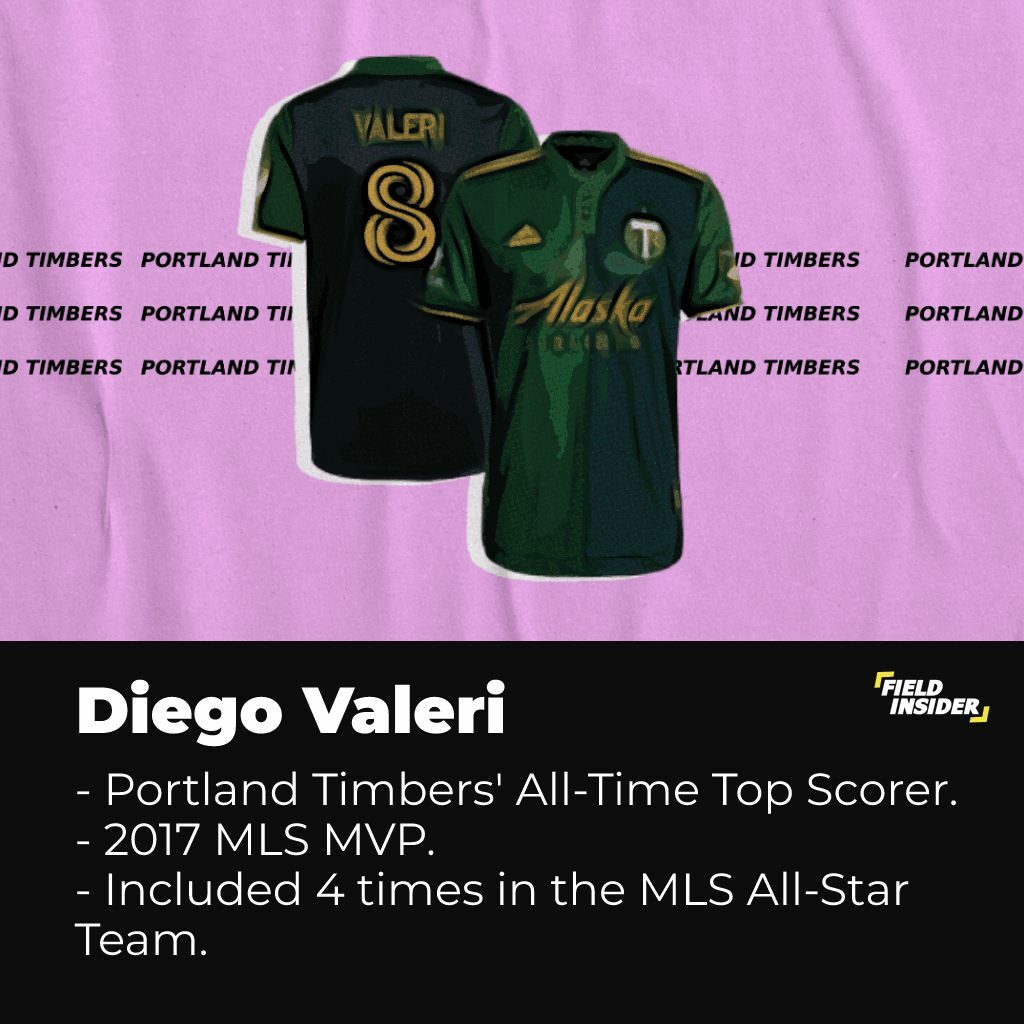 Diego Valeri - Portland Timbers