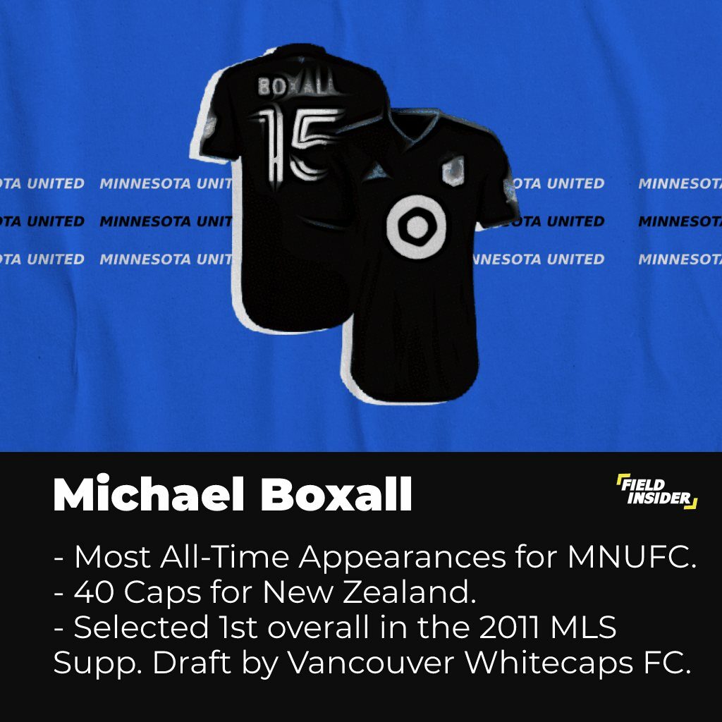 Michael Boxall - Minnesota United