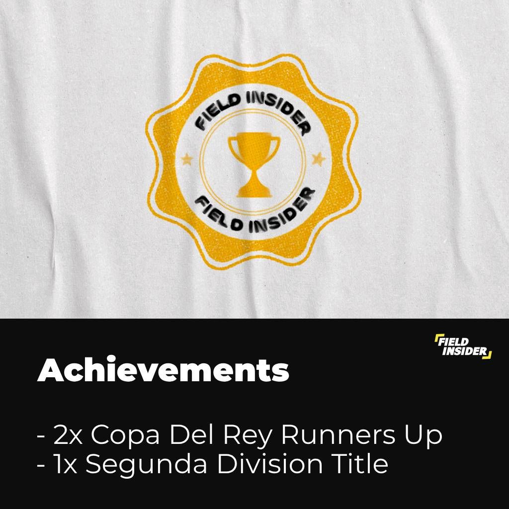 Some notable achievement of Getafe CF