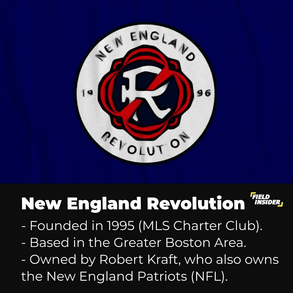 New England Revolution