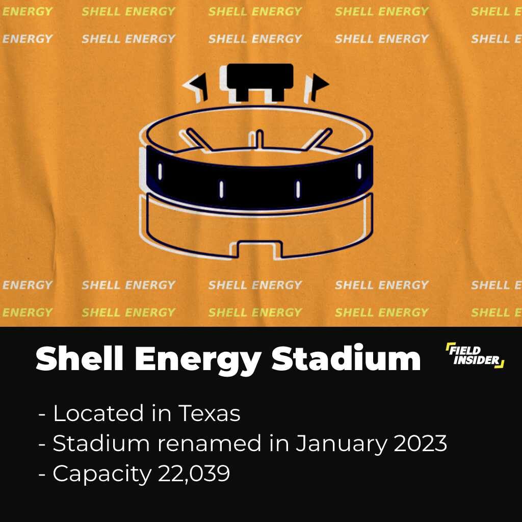 About Shell Energy Stadium