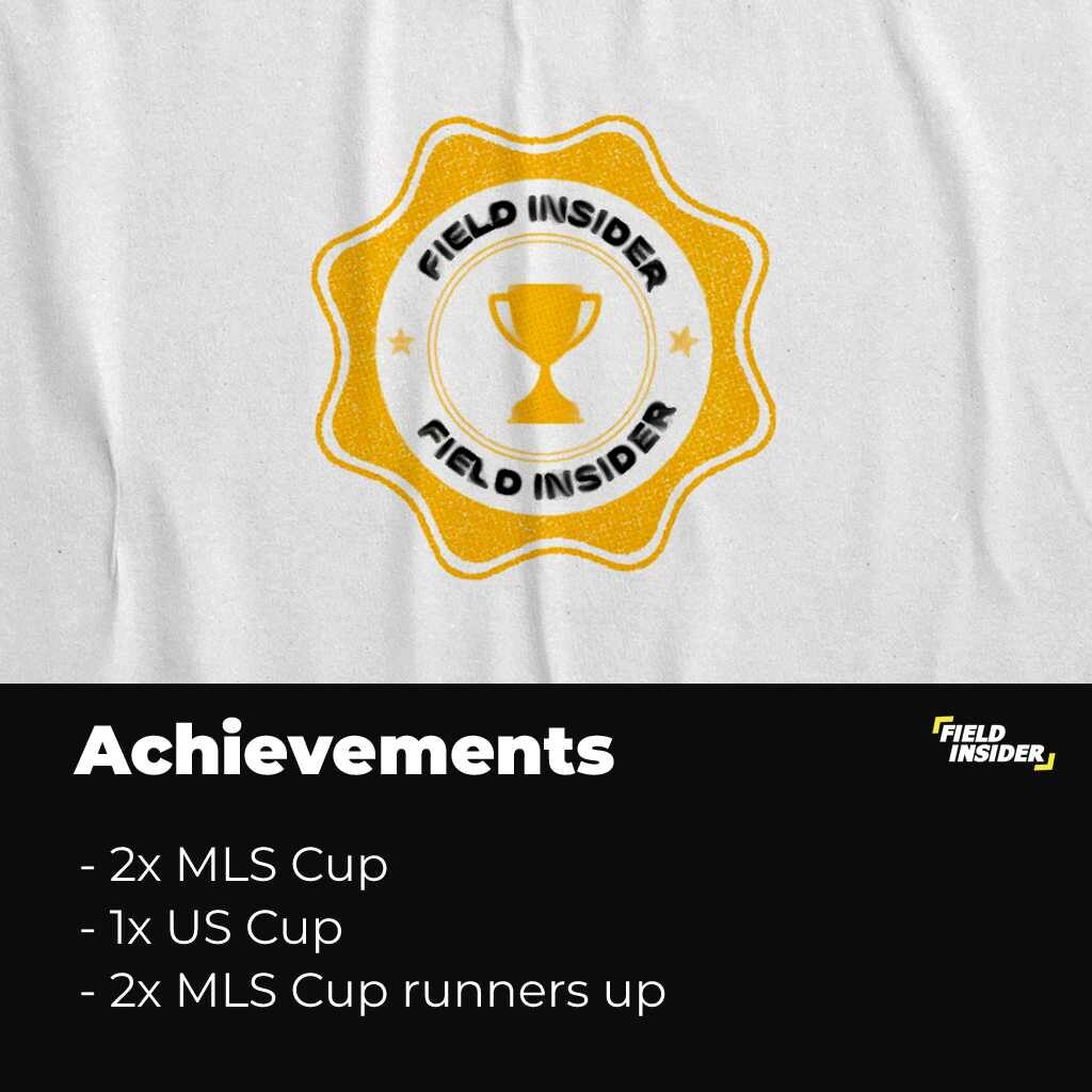 Achievement of the Houston Dynamo