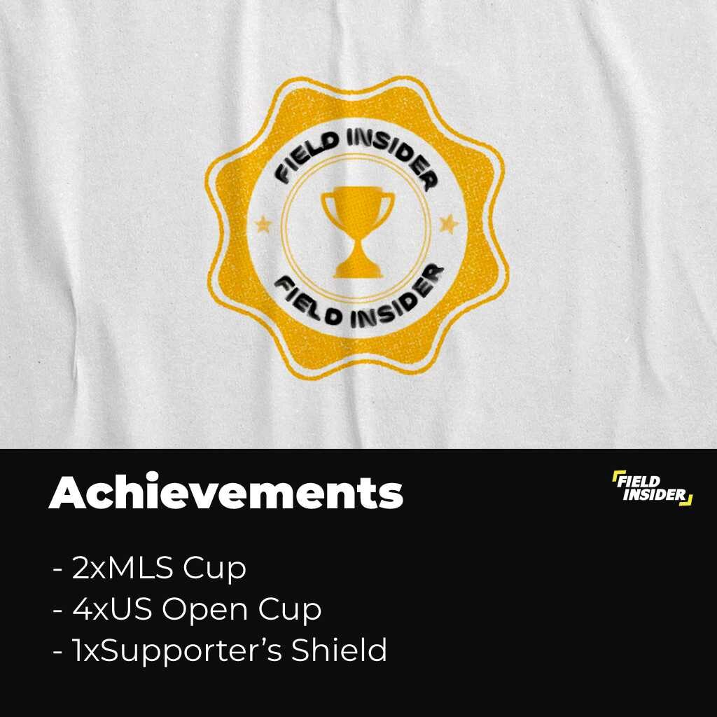 Achievement of Sporting Kansas City
