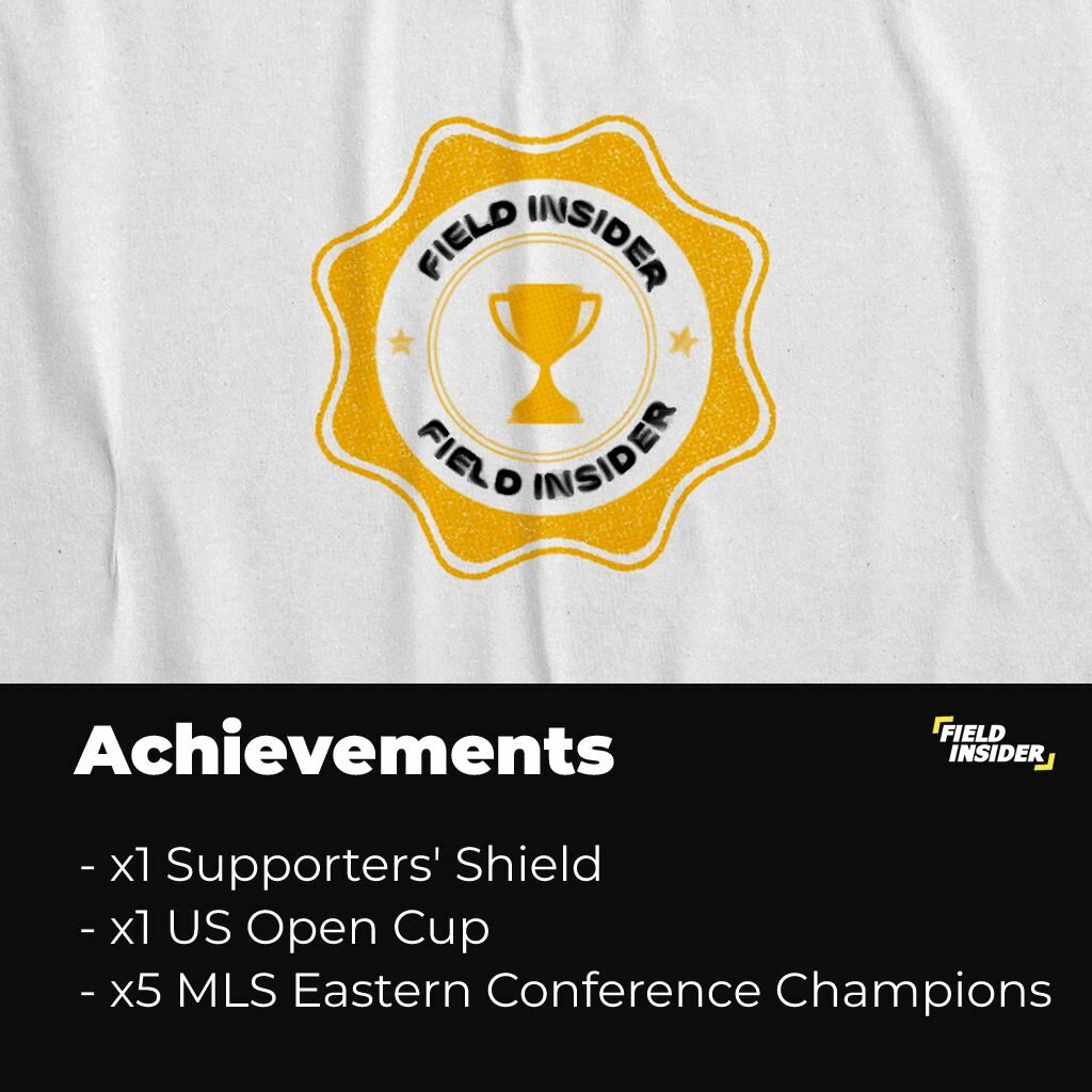 New England Revolution Achievements