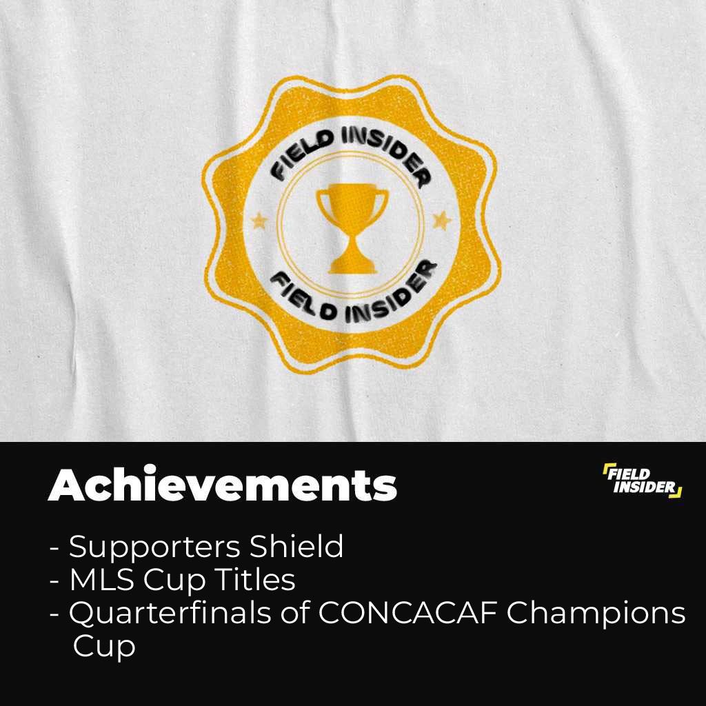 Achievement of the MLS club