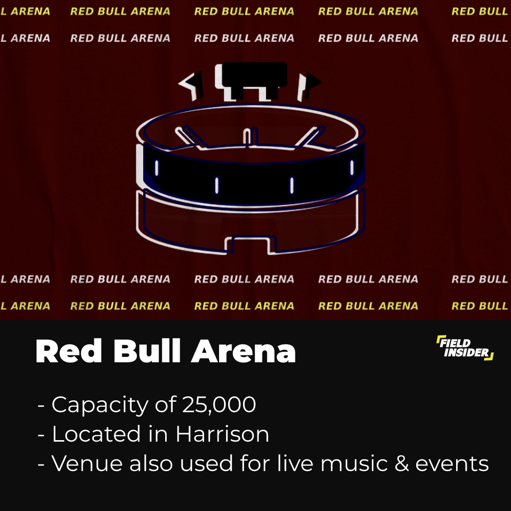The Red Bull Arena