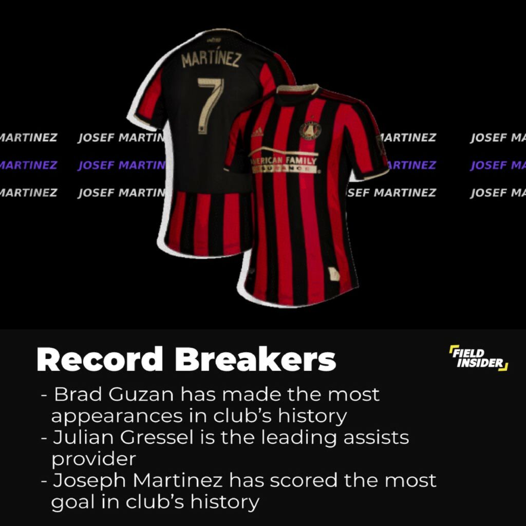 Record breaker for Atlanta United