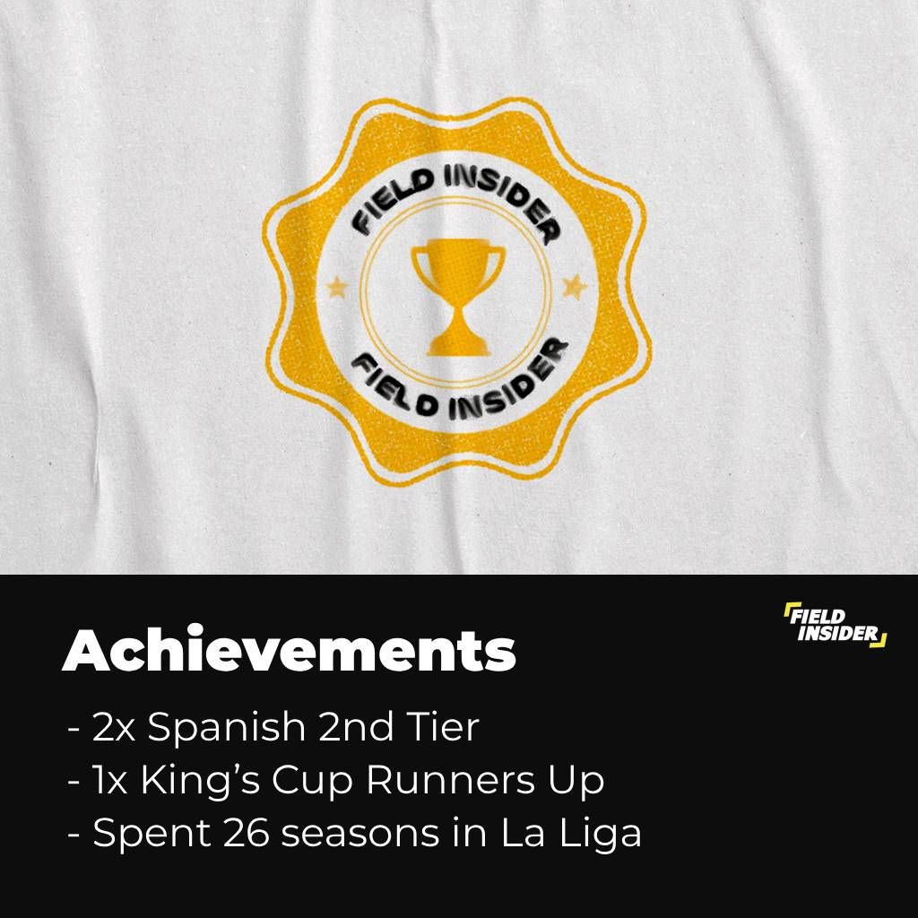 Achievement of the Elche CF 