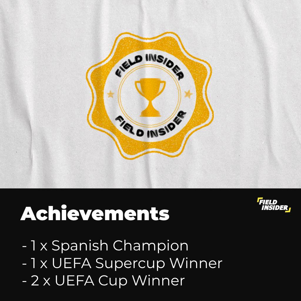 Some of the notable achievement of Sevilla