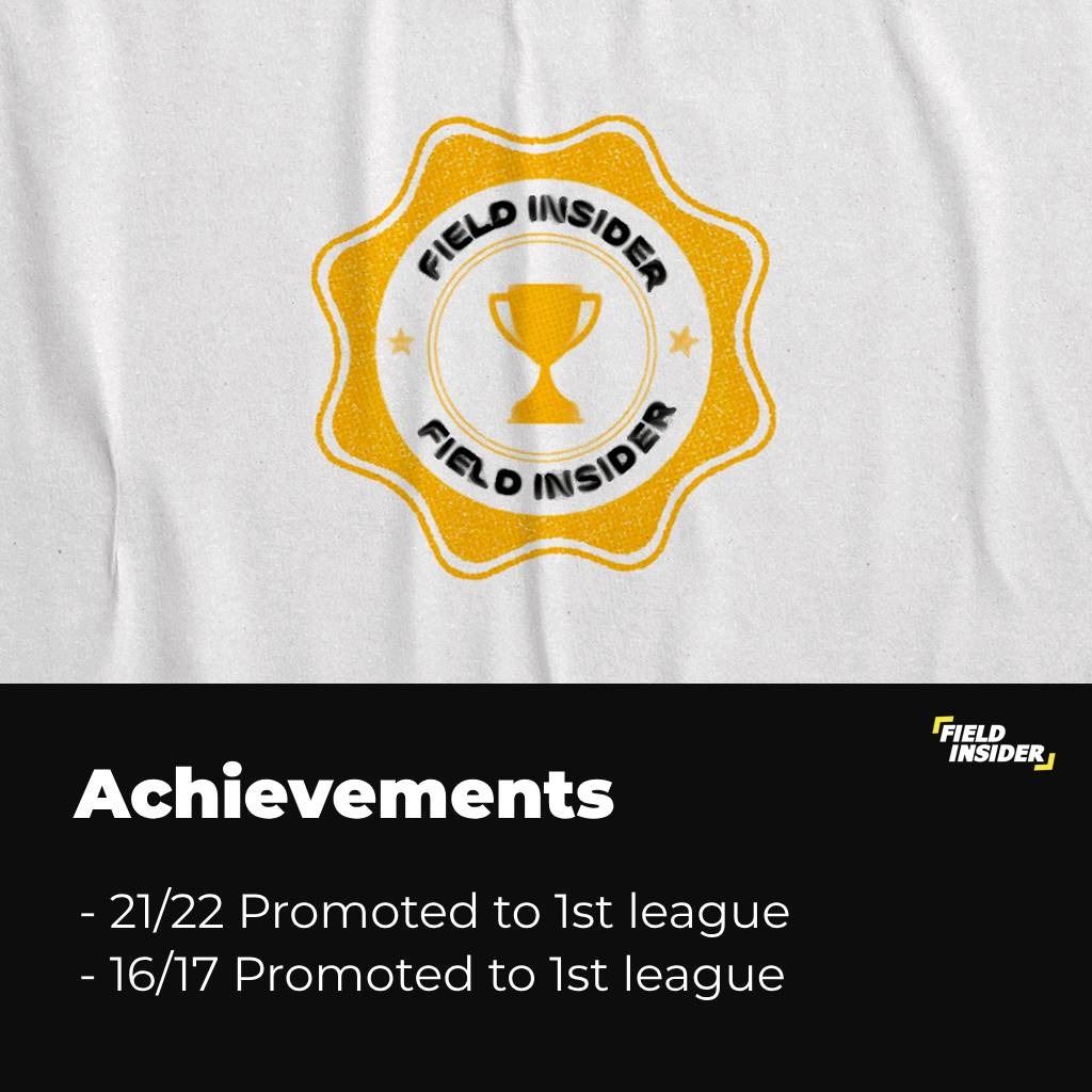 Major Achievements of Girona FC