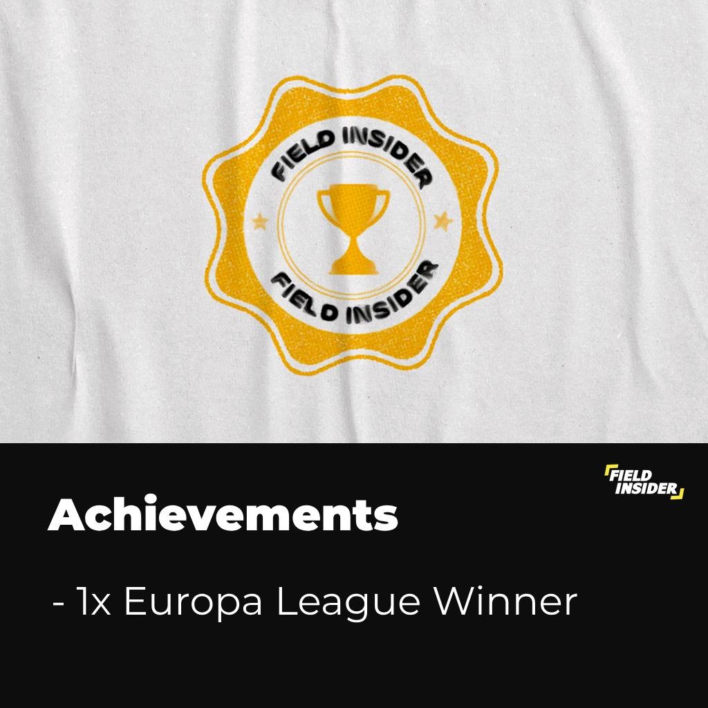 Achievements of the Villarreal CF