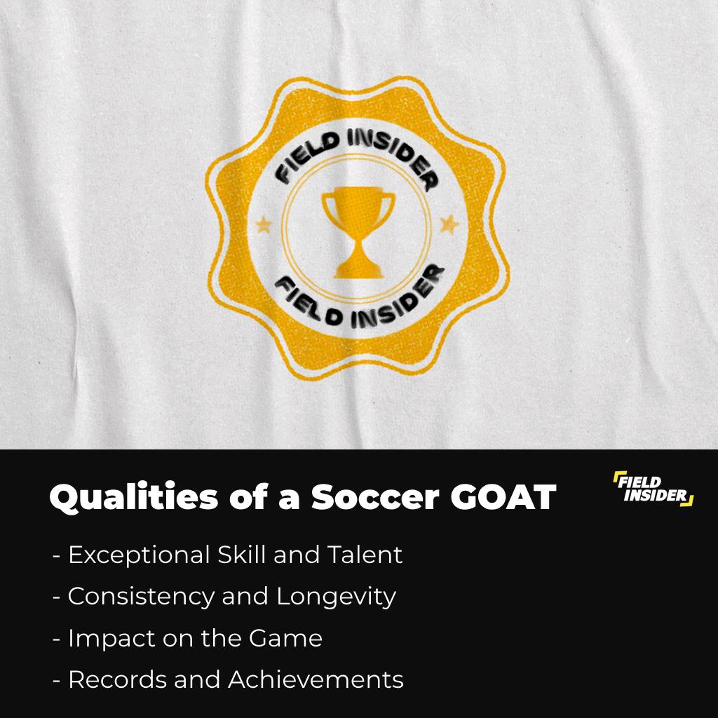 Qualities of a Soccer GOAT