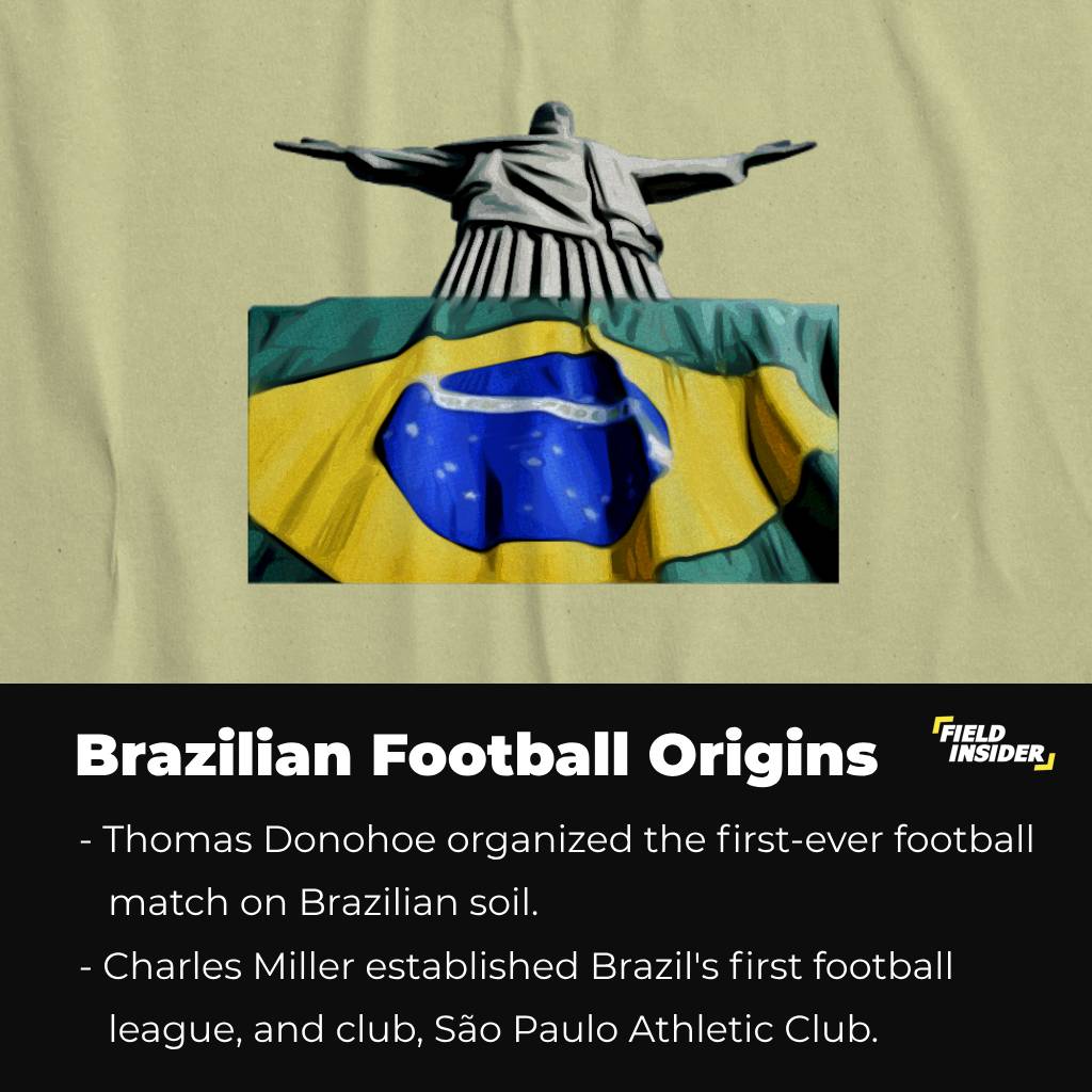 The roots of Brazilian football and its development