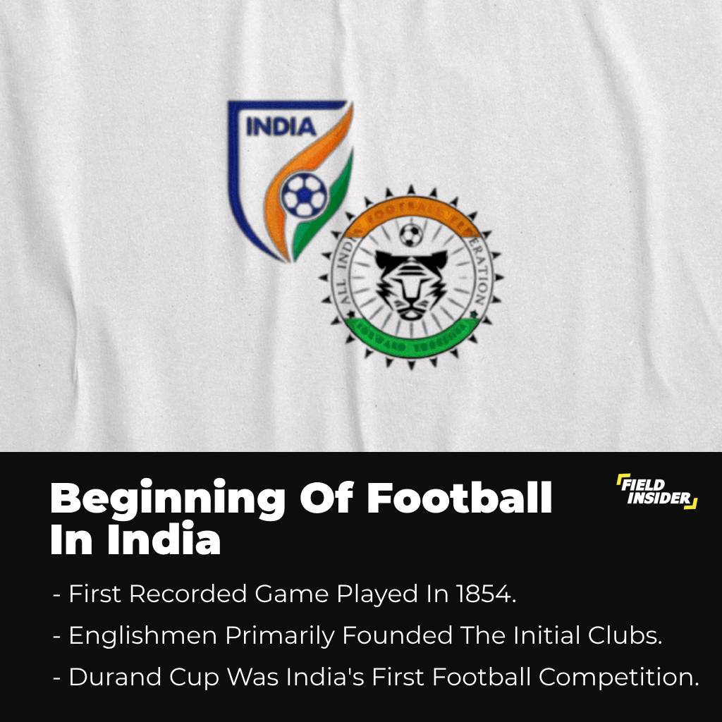Beginning of Football in India