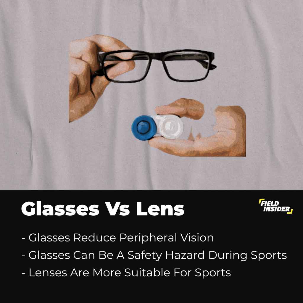 Glasses vs Contact Lenses for Footballers