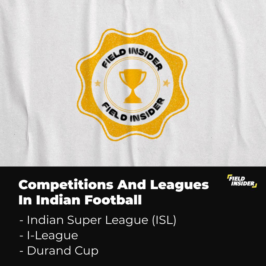 Competitions And Leagues in Indian Football