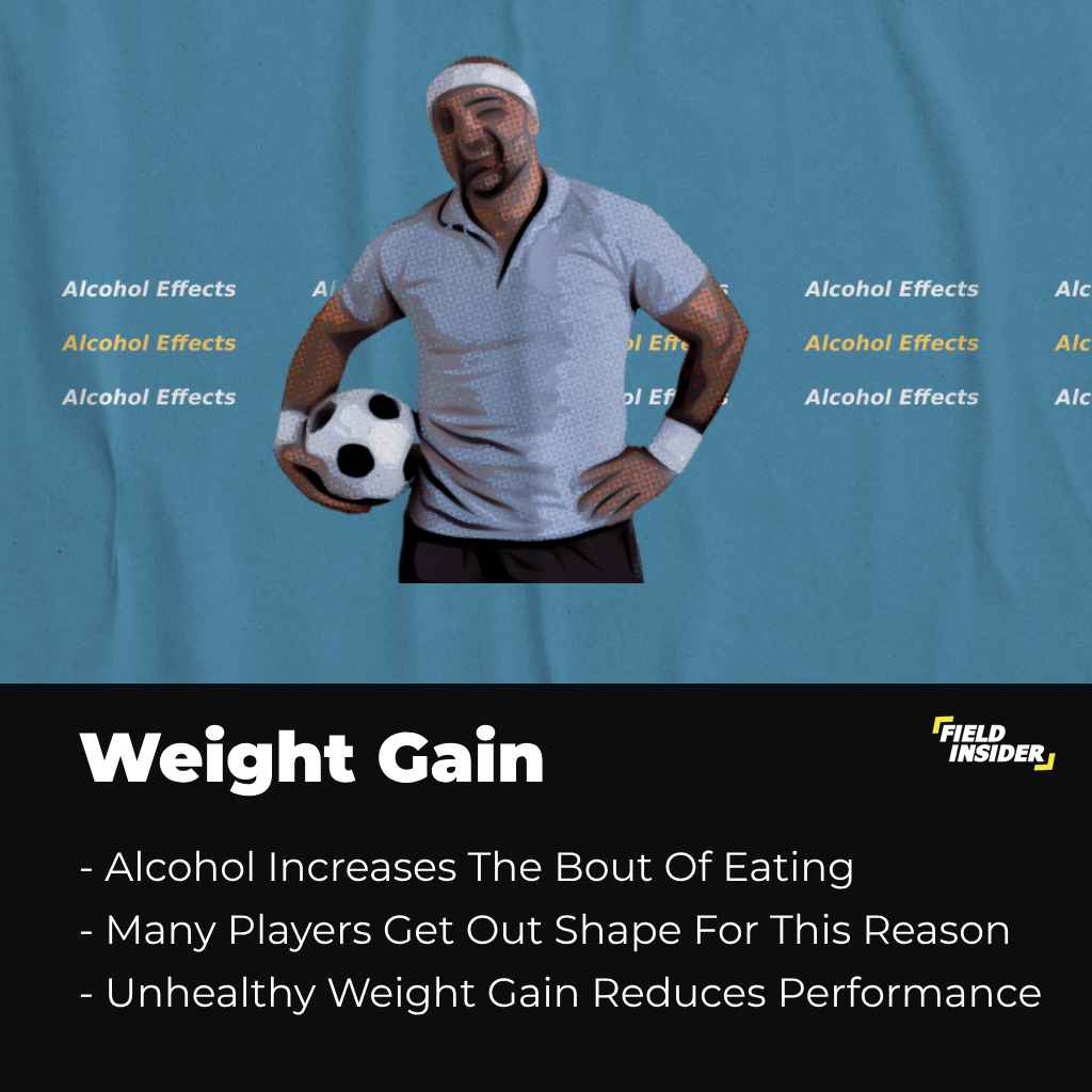 Weight gain from alcohol take