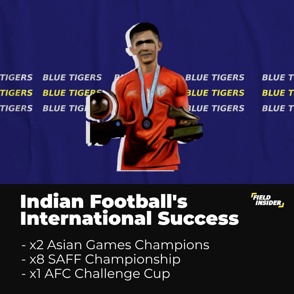 India National Team Success